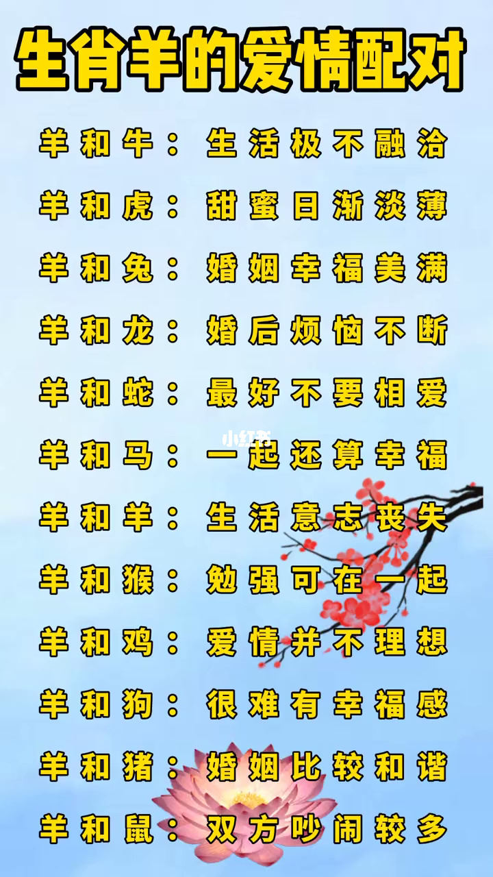 生肖马女和男羊属相婚姻配对