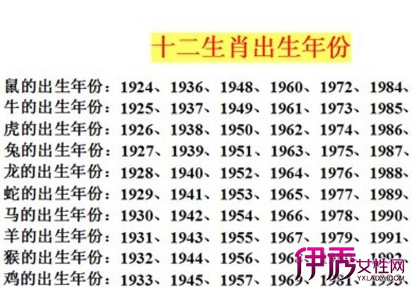9、属兔的婚配表:属兔的婚配属相