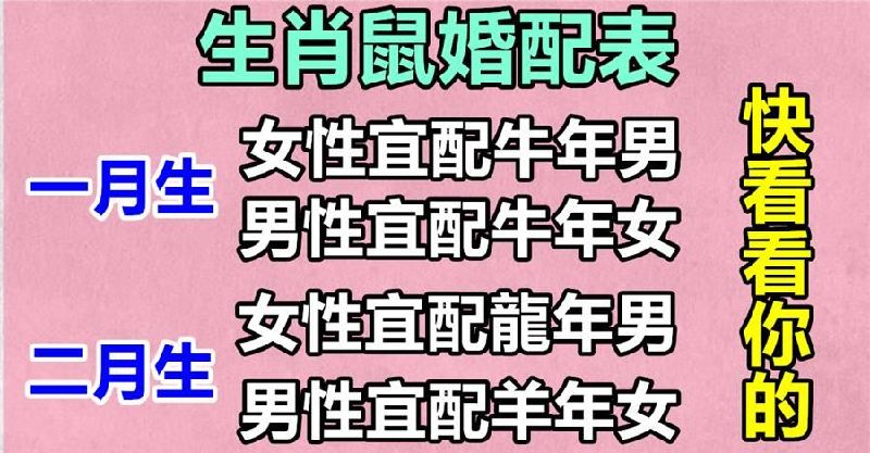 生肖龙女最佳配对属相
