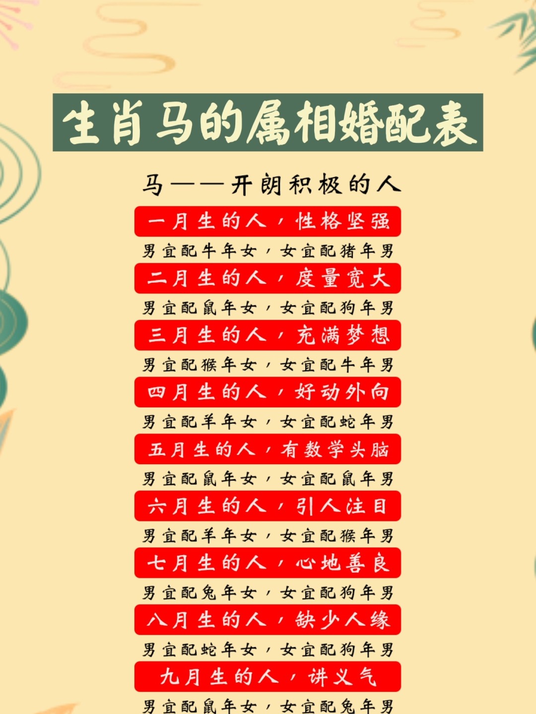 十二生肖男士属相配对