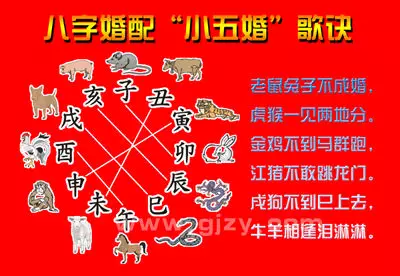 1、生肖配对属相婚配查询:属相配对查询