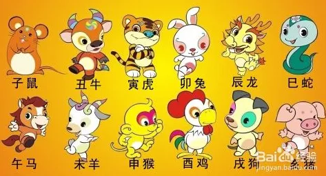 4、十二生肖婚配已婚未婚:请问婚姻的生肖配对准吗??
