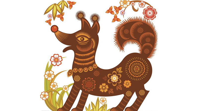 属狗的是哪年出生