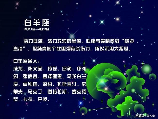 今日运势白羊座第一星座