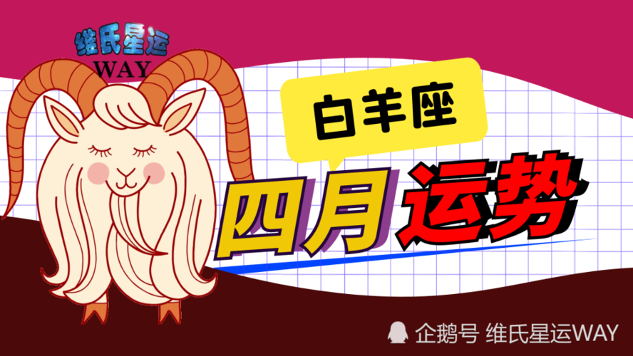 白羊座今日身体健康运势