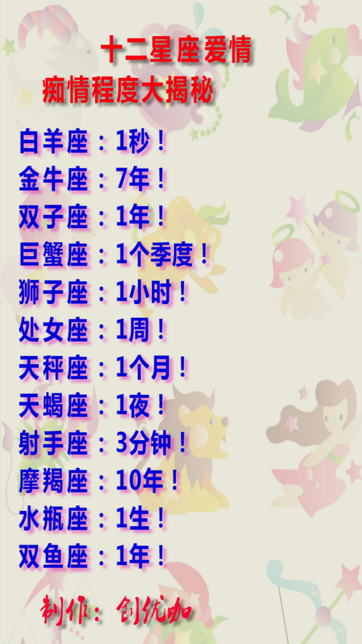 12星座本月的爱情运势走向