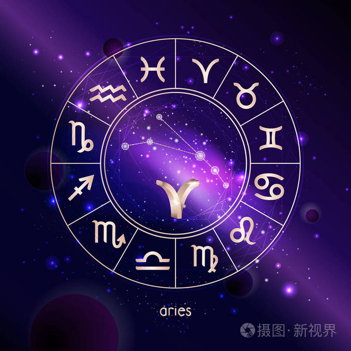 星座爱情运势一周