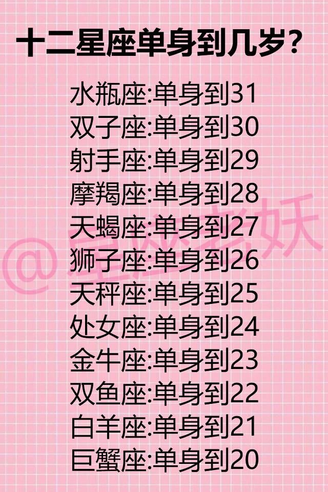 陶白白星座攻略处女座的爱情运势