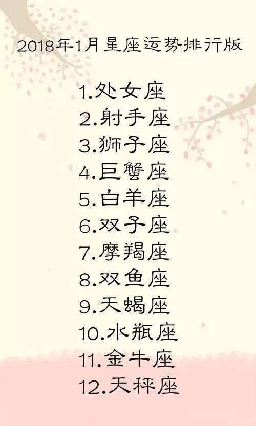 幸运星座之天秤座爱情运势