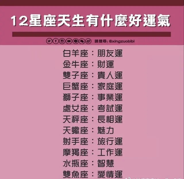 本周星座爱情运势金牛