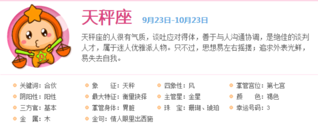 太阳星座爱情运势