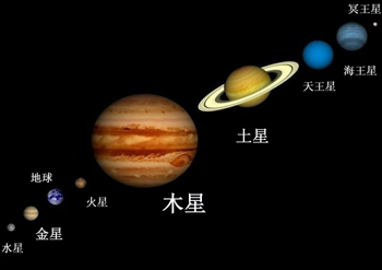 射手座爱情星座运势