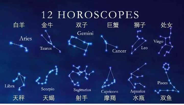 双鱼爱情运势星座屋