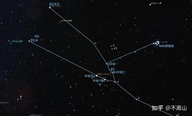 金牛座星座近期爱情运势