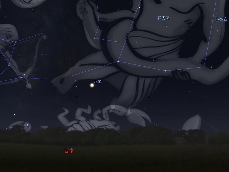 星座运势爱情分数低