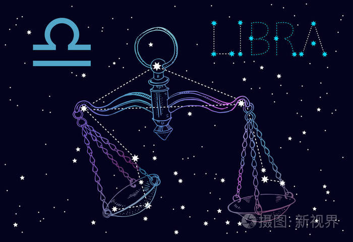 星座姻缘和爱情运势