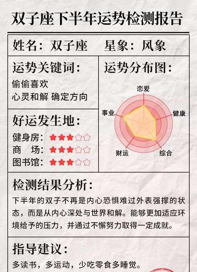 星座爱情运势查询