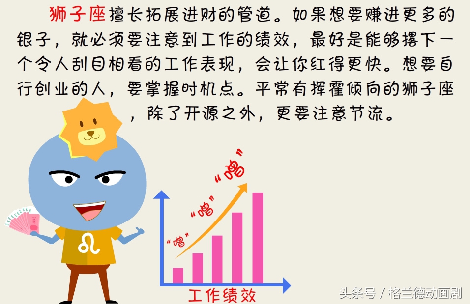 火象，风象，水象，木象 四大星象星座财运之路如何？