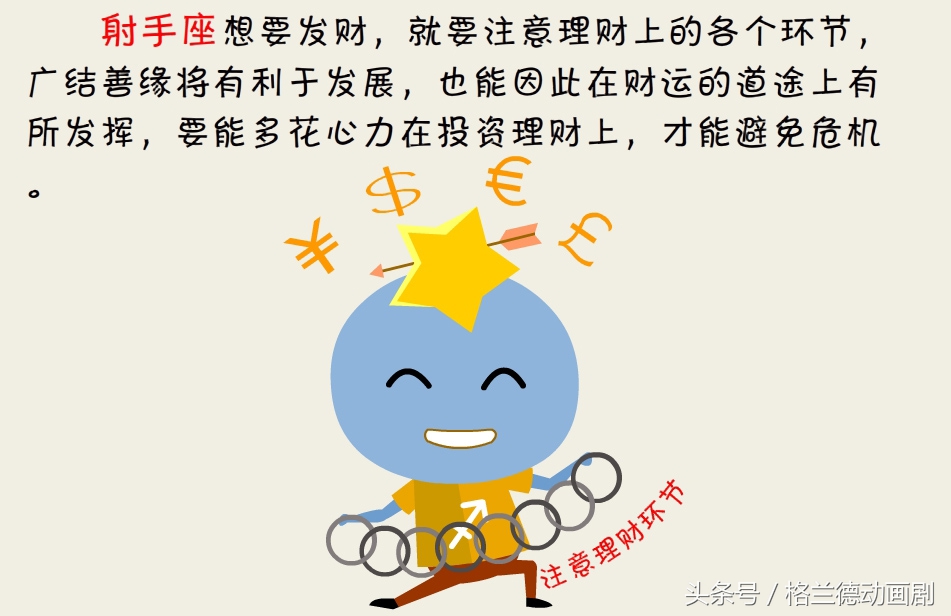 火象，风象，水象，木象 四大星象星座财运之路如何？