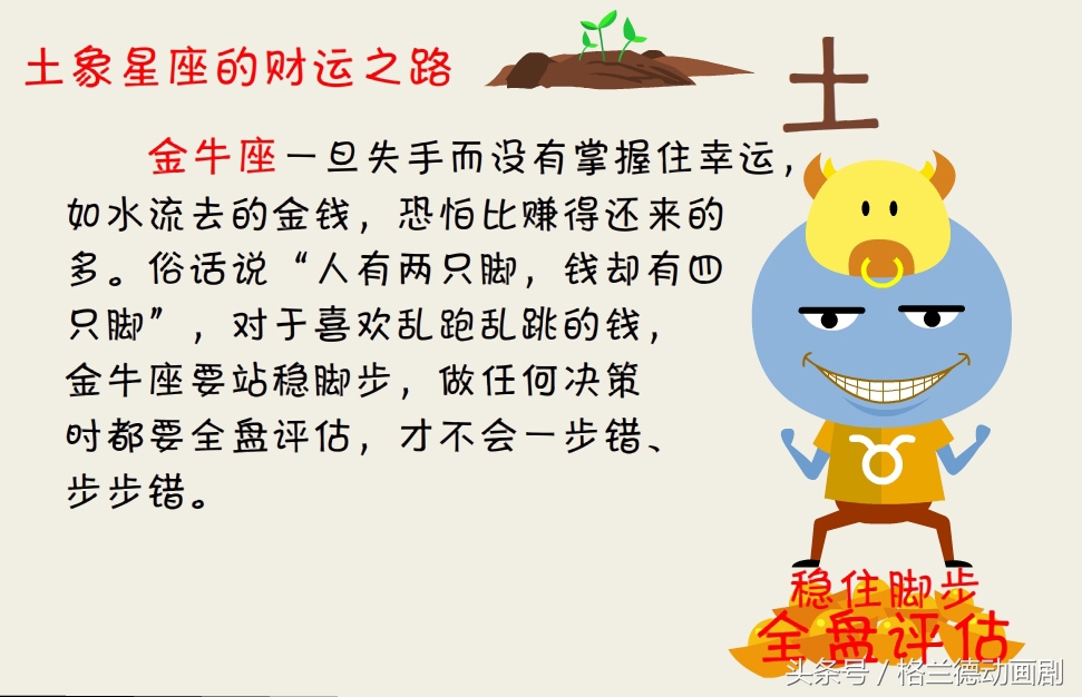 火象，风象，水象，木象 四大星象星座财运之路如何？