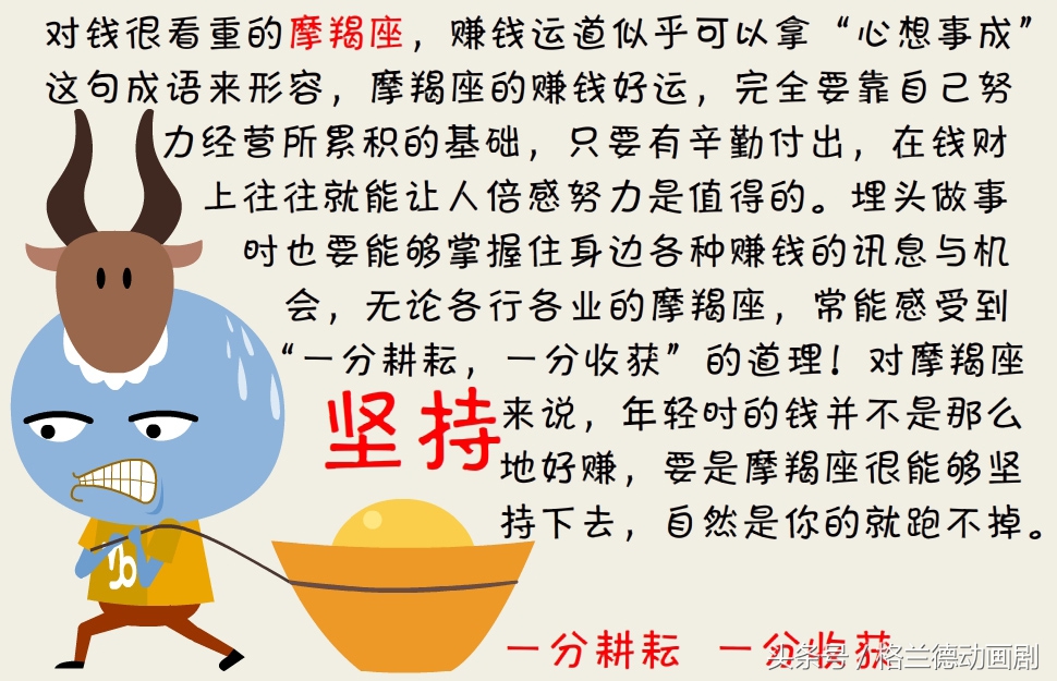 火象，风象，水象，木象 四大星象星座财运之路如何？
