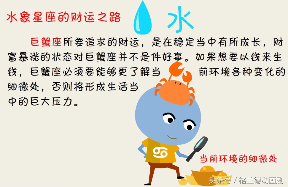 火象，风象，水象，木象 四大星象星座财运之路如何？