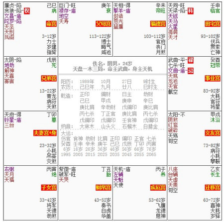 男命乙酉日柱坐七杀